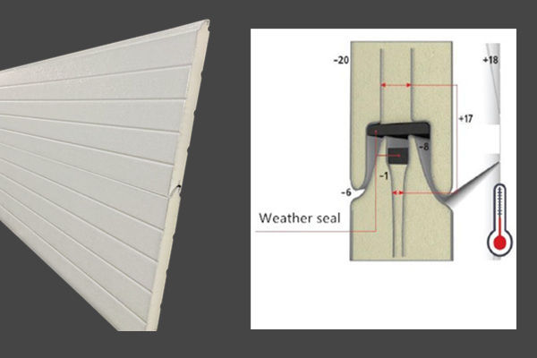 40 mm Insulated Cold Room Overhead Door — product image 4
